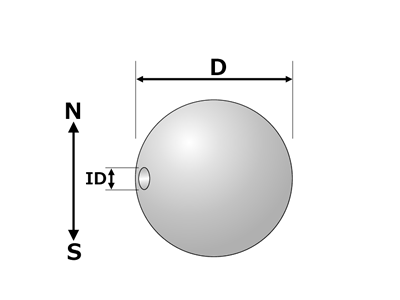 永久磁石 磁気応用製品 ネオマグ株式会社 商品詳細画面 ネオジム磁石 N40 ボール型 F F2 2穴付 Mm 径方向 垂直穴