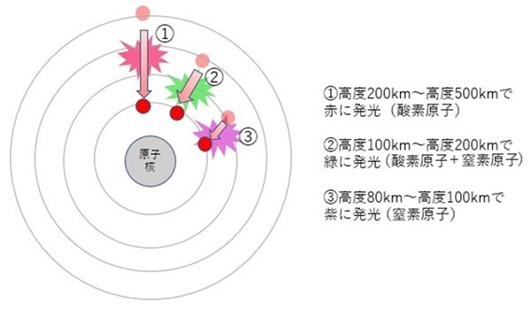 磁石のお話-画像040001