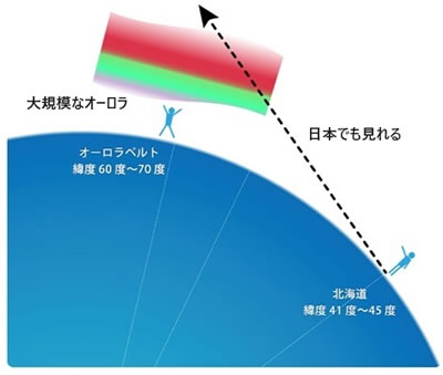 磁石のお話-画像040005