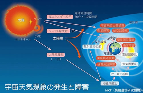 磁石のお話-画像040009