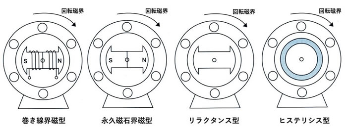 磁石のお話-画像050004