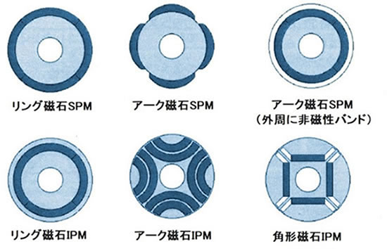 磁石のお話-画像050007