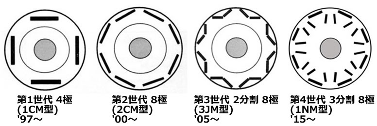 磁石のお話-画像109006