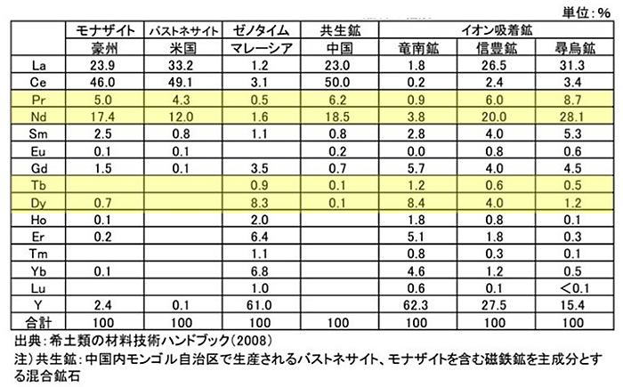 磁石のお話-画像110004