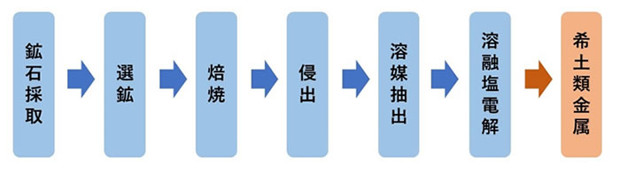 磁石のお話-画像110007