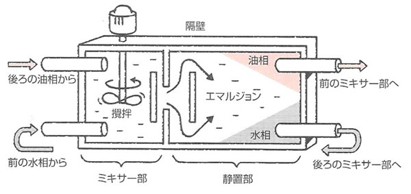 磁石のお話-画像110009