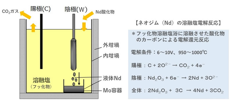 磁石のお話-画像110010