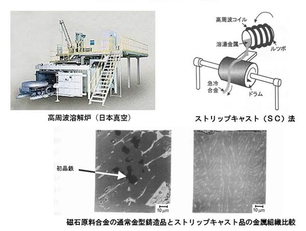 磁石のお話-画像110002