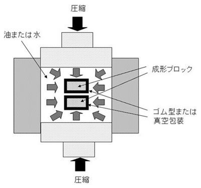 磁石のお話-画像image120009