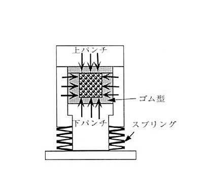 磁石のお話-画像image120010