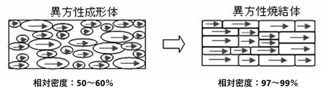 磁石のお話-画像120011