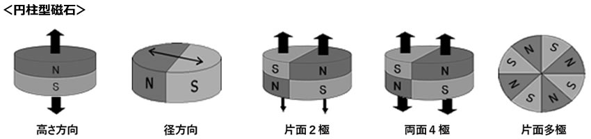 磁石のお話-画像140006