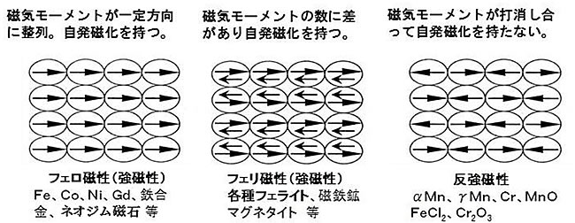 磁石のお話-画像160001