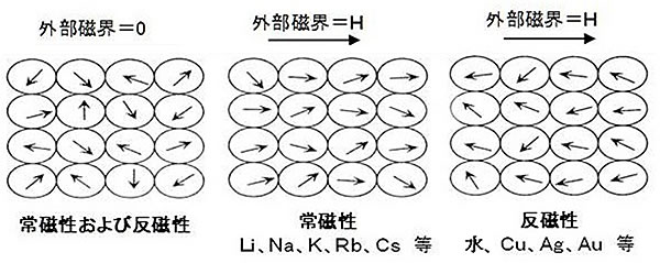 磁石のお話-画像160002