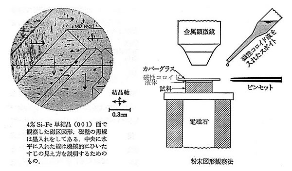 磁石のお話-画像160004