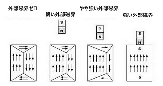 磁石のお話-画像160005